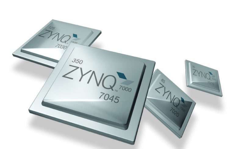 Zynq SoC System Architecture