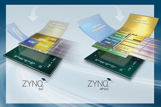 Zynq UltraScale+ MPSoC for the Hardware Designer