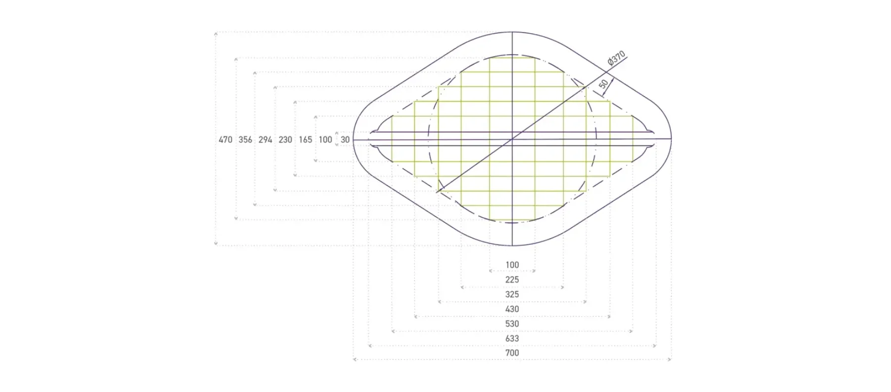 Persdiagram voor aluminium extrusie